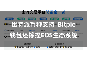 比特派币种支持  Bitpie钱包还撑捏EOS生态系统